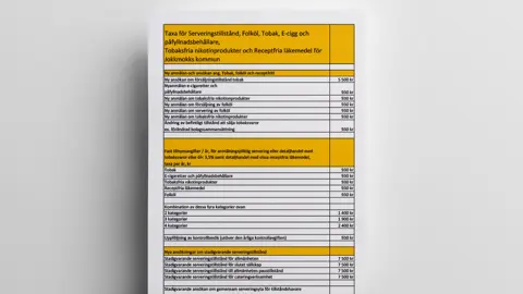 Taxa Serveringstillstand Tobak Folkol Receptfritt 1200X580px